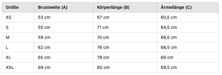 Papierhafen Unisex Hoodie