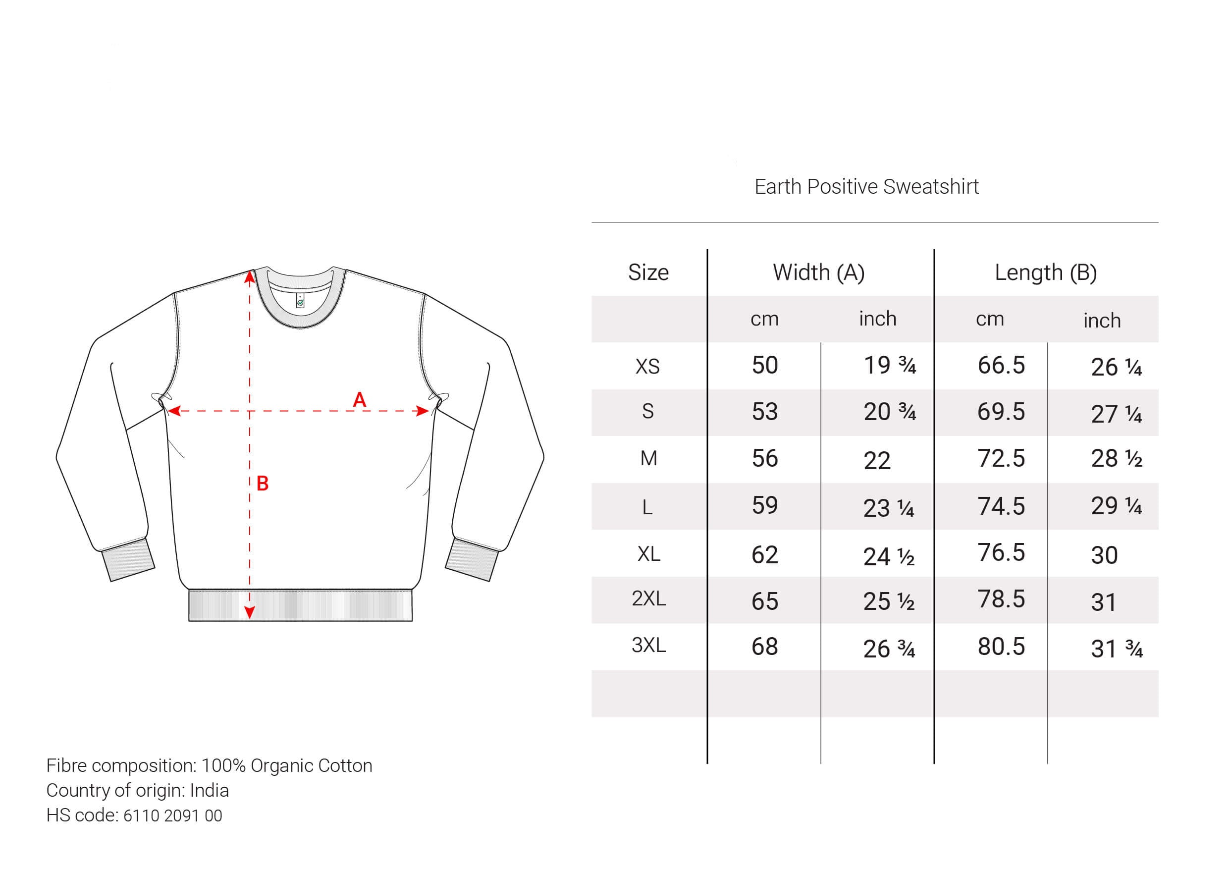 Wellen im Kreis Stoned Washed Unisex Sweatshirt